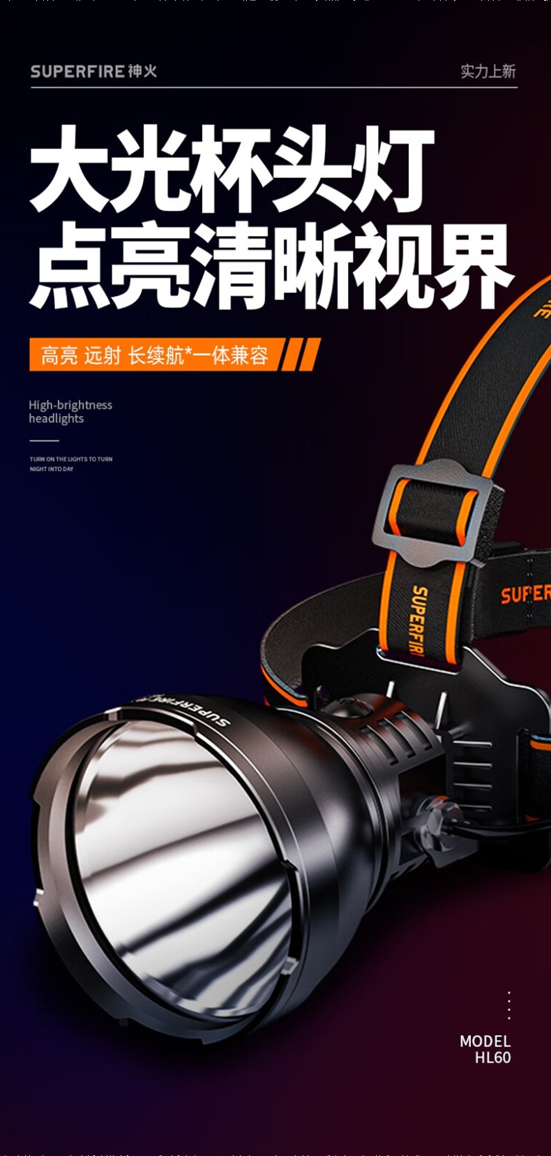 神火HL60長(zhǎng)續(xù)航高亮遠(yuǎn)射頭燈1.jpg