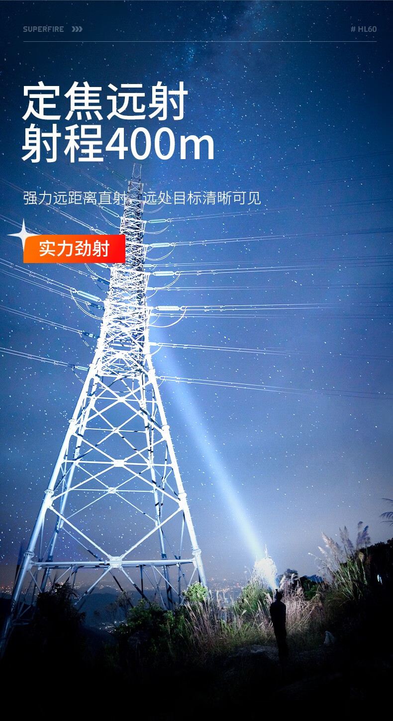 神火HL60長(zhǎng)續(xù)航高亮遠(yuǎn)射頭燈5.jpg