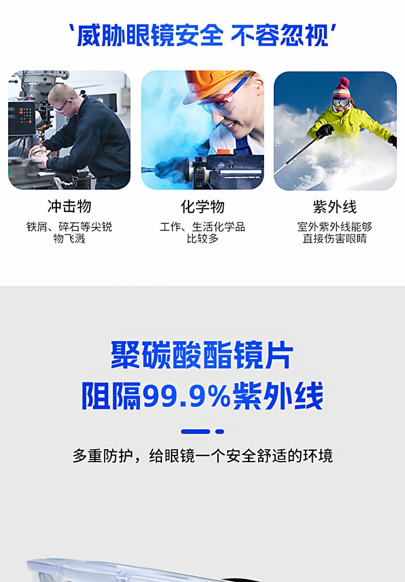 3M GG3001A-AF GoggleGear GG3000防霧護(hù)目鏡2