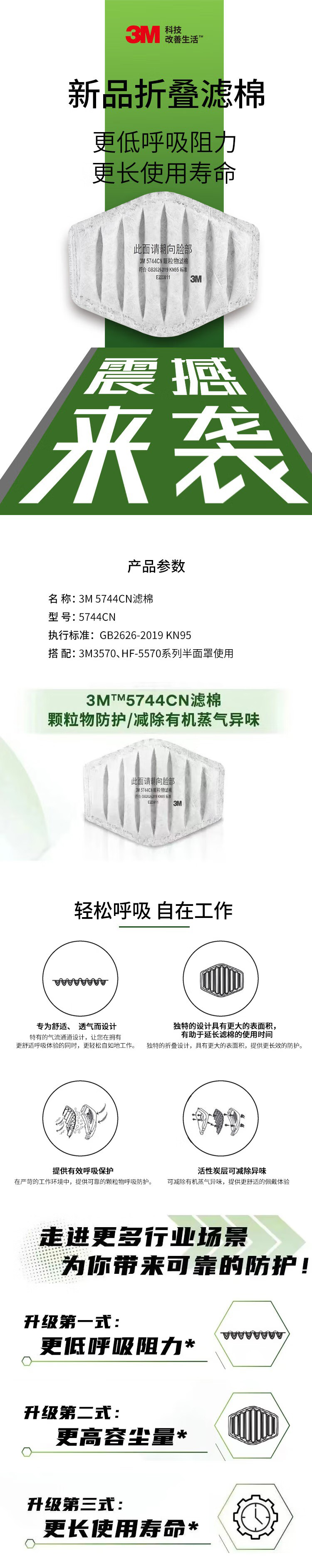 3M 5744CN顆粒物有機蒸氣異味折疊KN95過濾棉