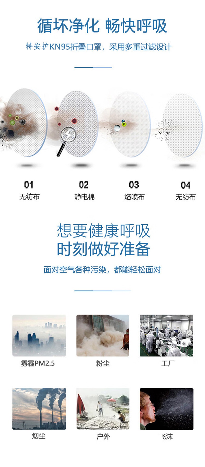 特安護(hù)K950V KN95帶呼吸閥防顆粒物口罩2.jpg