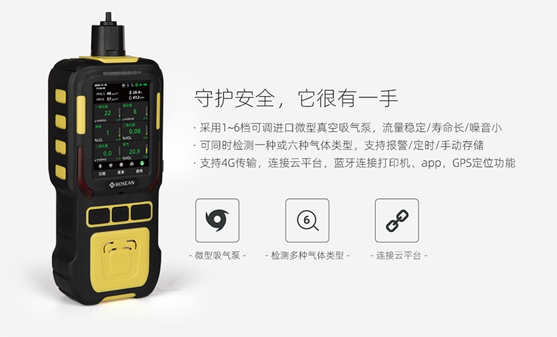 保時安BW-600泵吸式六合一氣體檢測儀2.jpg