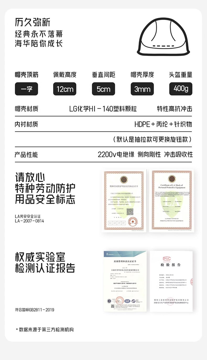 海華HH-A3型防砸防刺電絕緣工程ABS安全帽14
