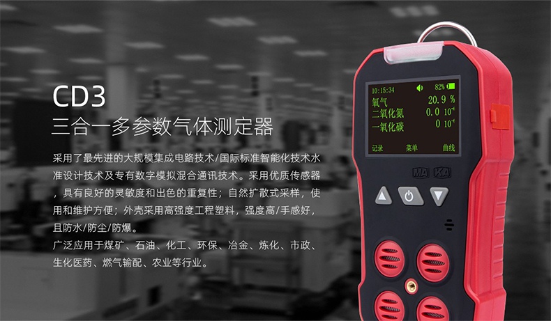 保時安CD3擴散式三合一多參數(shù)氣體測定器1.jpg