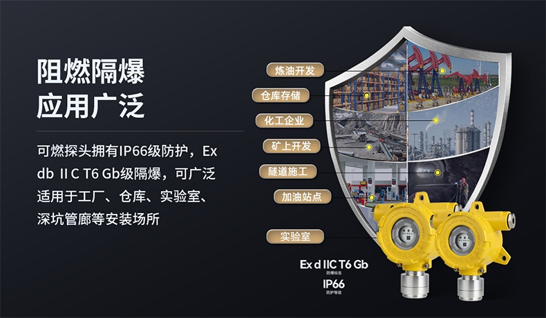 保時安GTYQ-S10工業(yè)及商業(yè)用途點型可燃?xì)怏w探測器5.jpg
