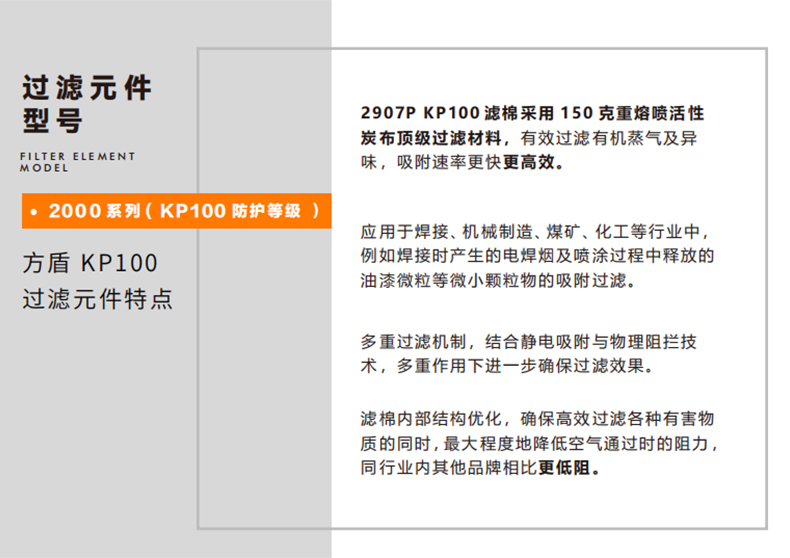 方盾2907P KP100防塵過濾棉1.jpg