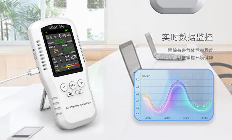 保時安T-Z01空氣質(zhì)量檢測儀2.jpg