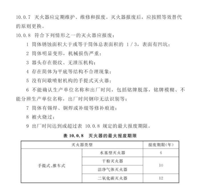 滅火器新版國家強制性標準 新國標與老國標都有哪些變化22