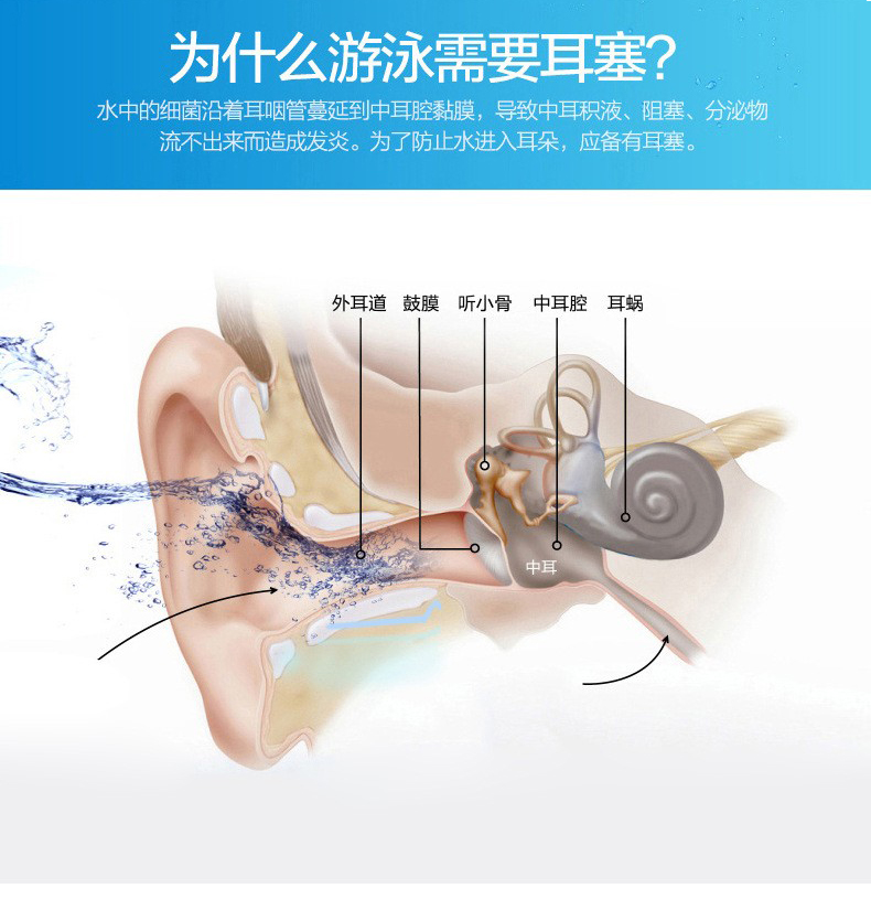 定和DH1015圣誕樹型硅膠帶線防噪音耳塞7