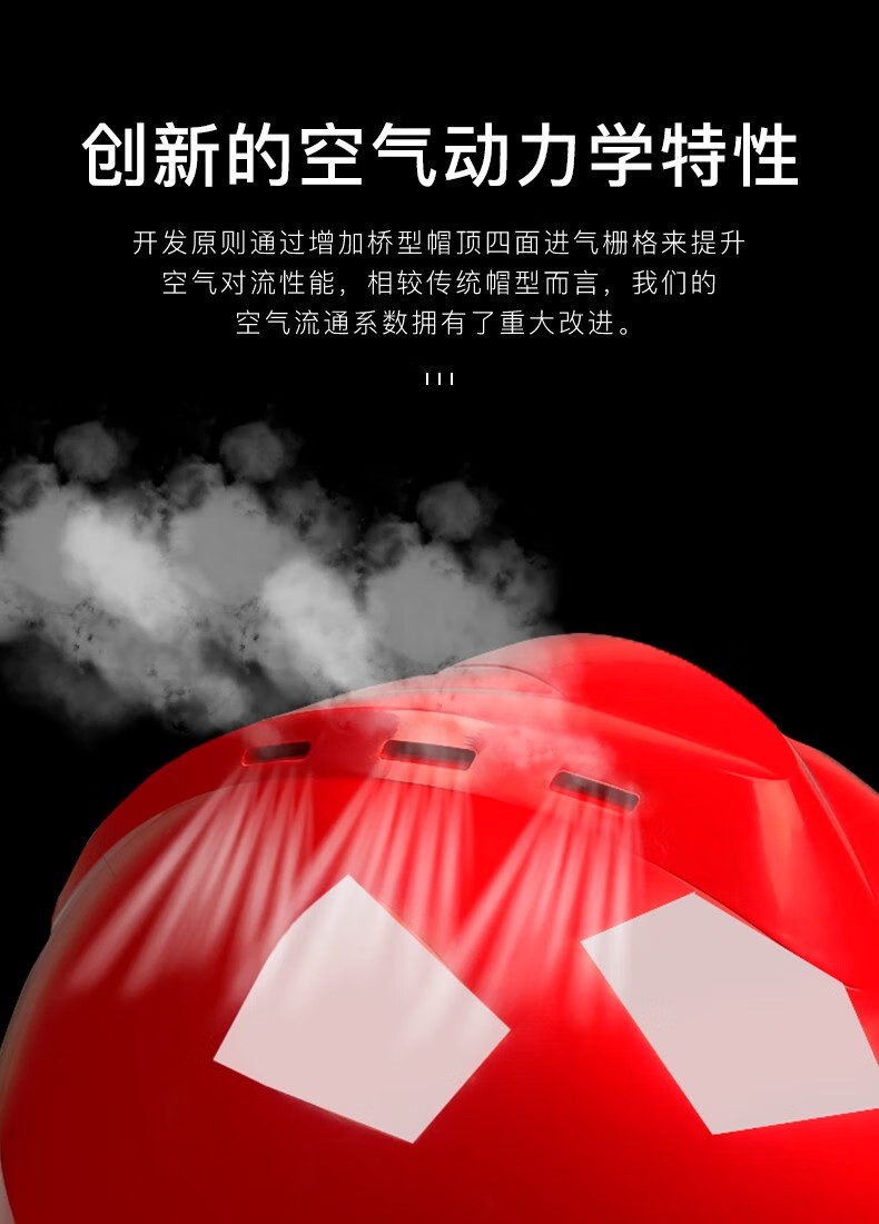 STANLEY史丹利ST1120專業級V型透氣工程ABS安全帽4