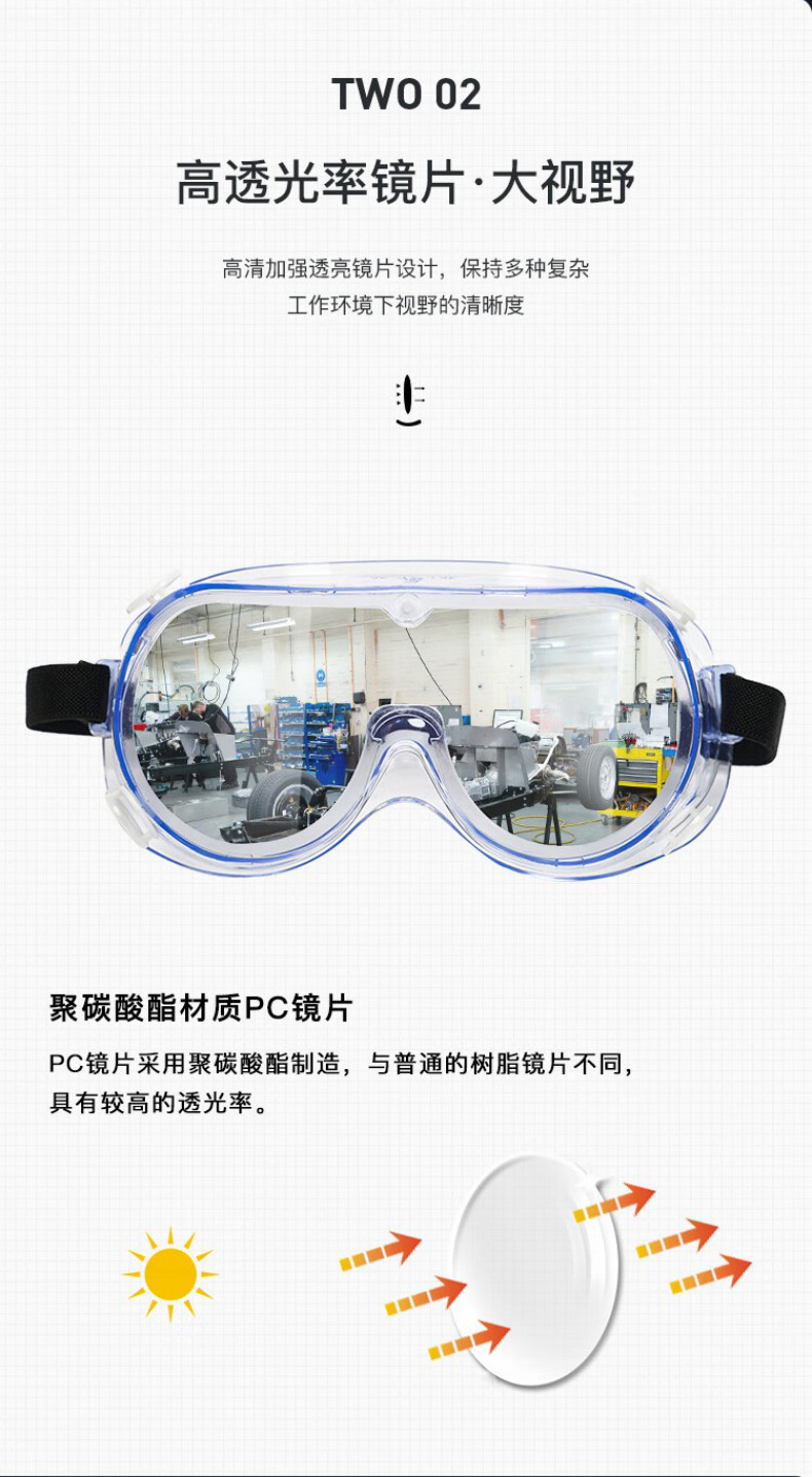 定和DH4022抗沖擊防霧多功能安全防護護目鏡4