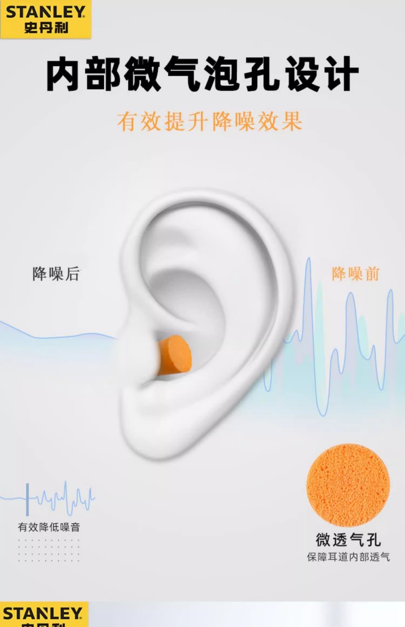 STANLEY史丹利ST1500橙色PU無(wú)線耳塞5