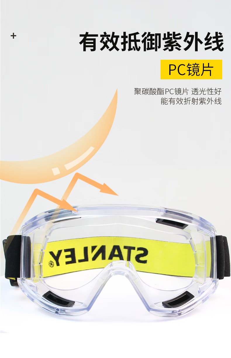 STANLEY史丹利ST1810環繞式PC鏡片刮防霧防紫外線抗沖擊頭戴式護目鏡3