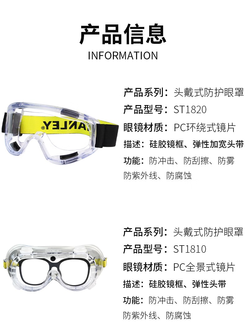 STANLEY史丹利ST1820全景式PC鏡片刮防霧防紫外線抗沖擊頭戴式護(hù)目鏡7