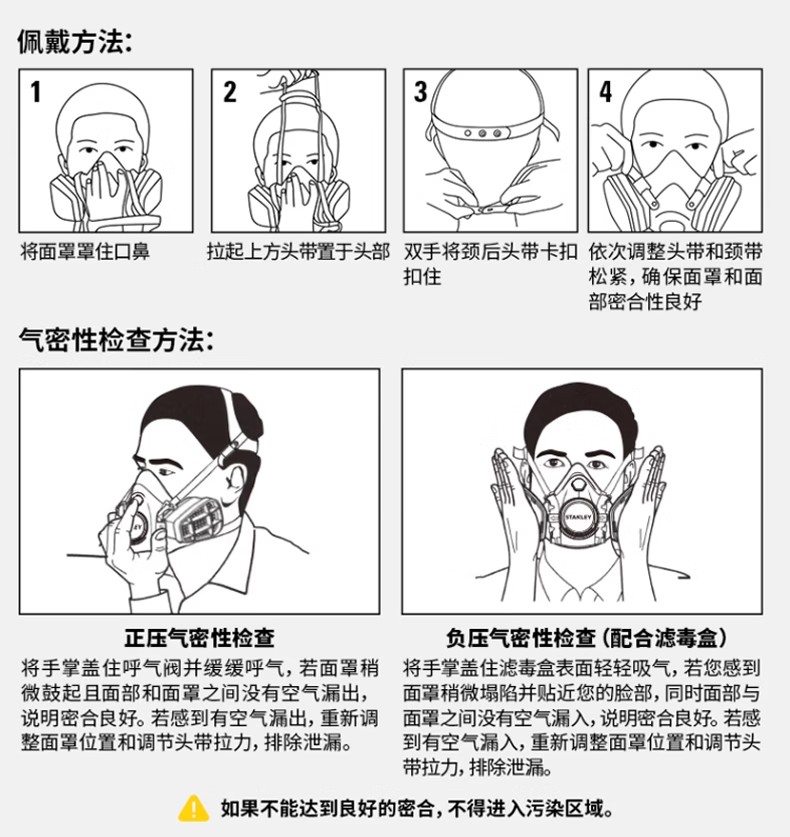STANLEY史丹利ST23002酸性氣體濾毒盒3