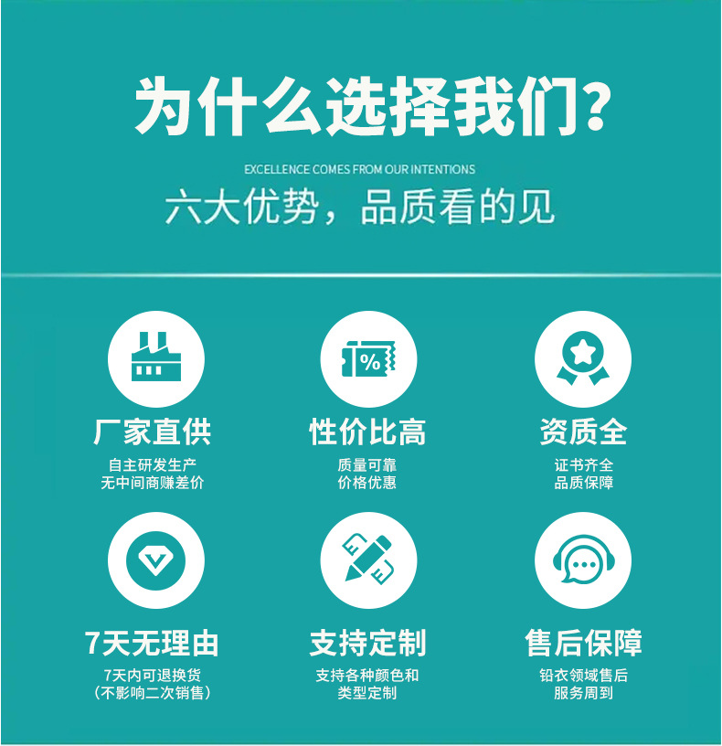 定和DH4070 X射線防護鉛眼鏡2