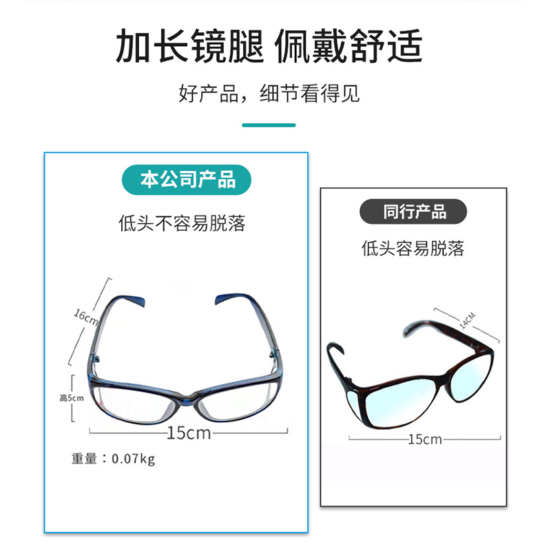 定和DH4071 X射線防護鉛眼鏡8