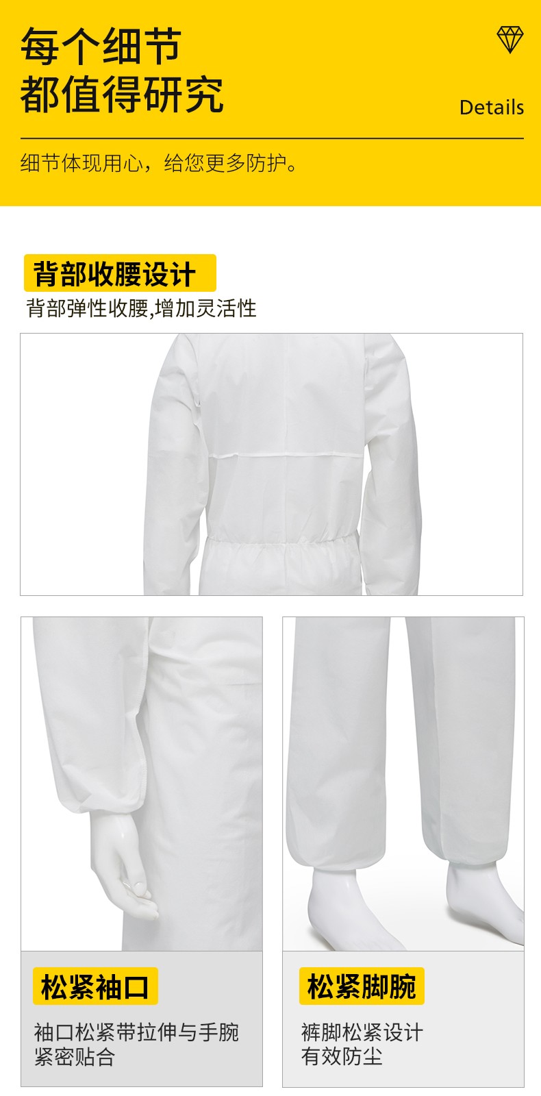 STANLEY史丹利ST3310白色SMS帶膠條防塵靜電連體防護服6