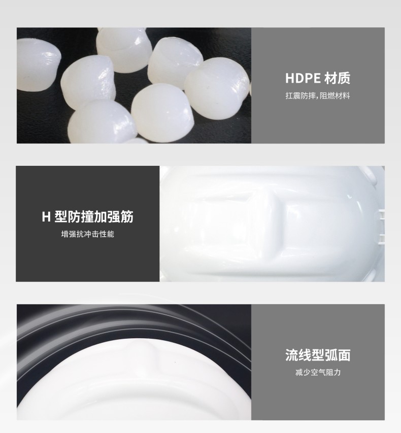 WISDOM威斯頓CKH118前卡槽款寬邊HDPE安全帽5