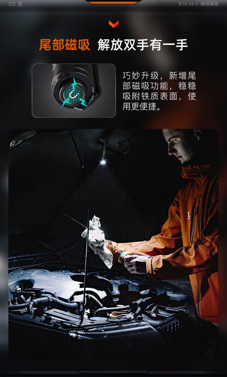 FENIX菲尼克斯E12 E系列便攜式EDC手電4.jpg