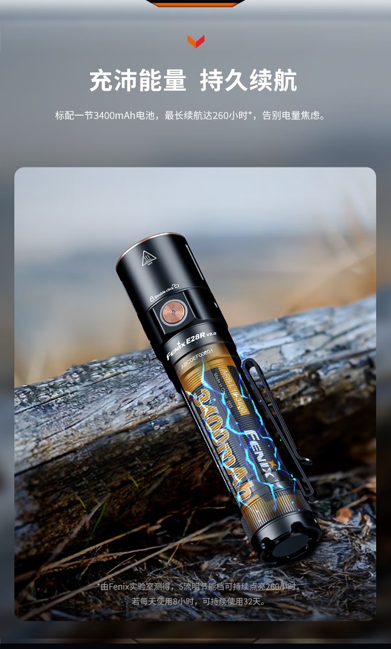 FENIX菲尼克斯E28R E系列EDC充電小直筒手電8.jpg