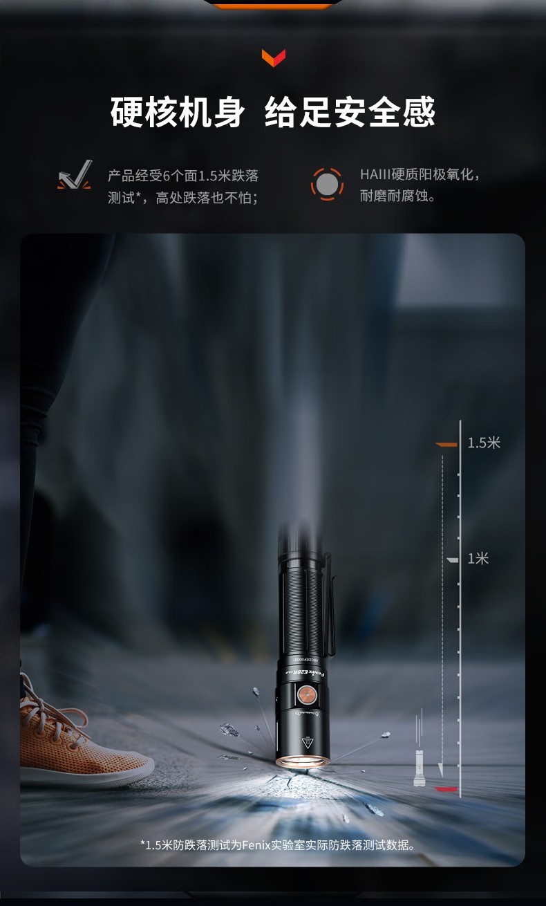 FENIX菲尼克斯E28R E系列EDC充電小直筒手電11.jpg