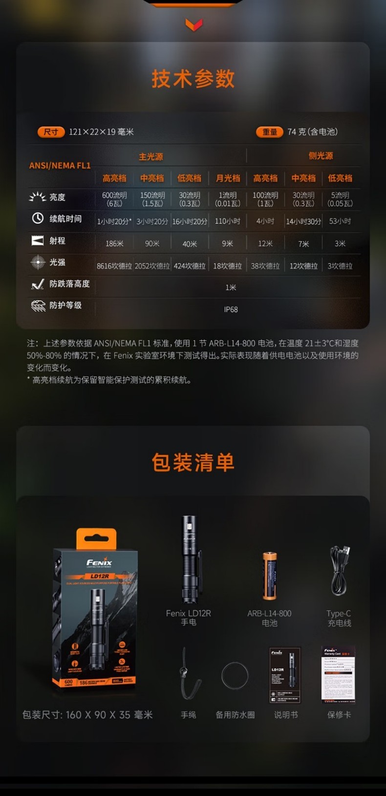 FENIX菲尼克斯LD12R LD系列雙光源多用途便攜手電10.jpg