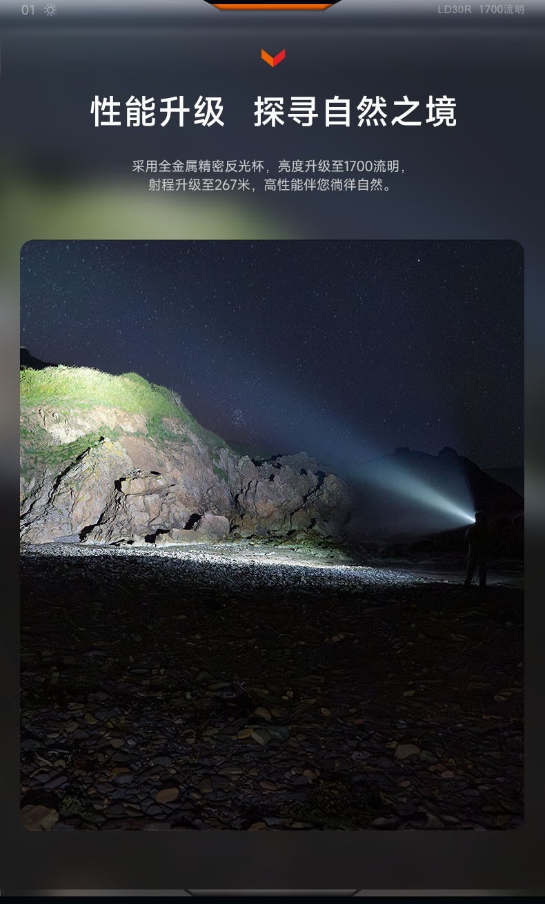 FENIX菲尼克斯LD30R LD系列高性能戶外手電2.jpg