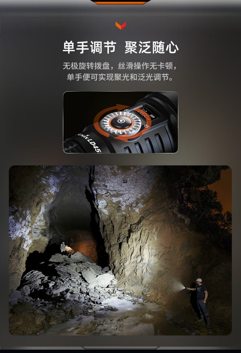 FENIX菲尼克斯LD45R LD系列電控調(diào)焦手電6.jpg