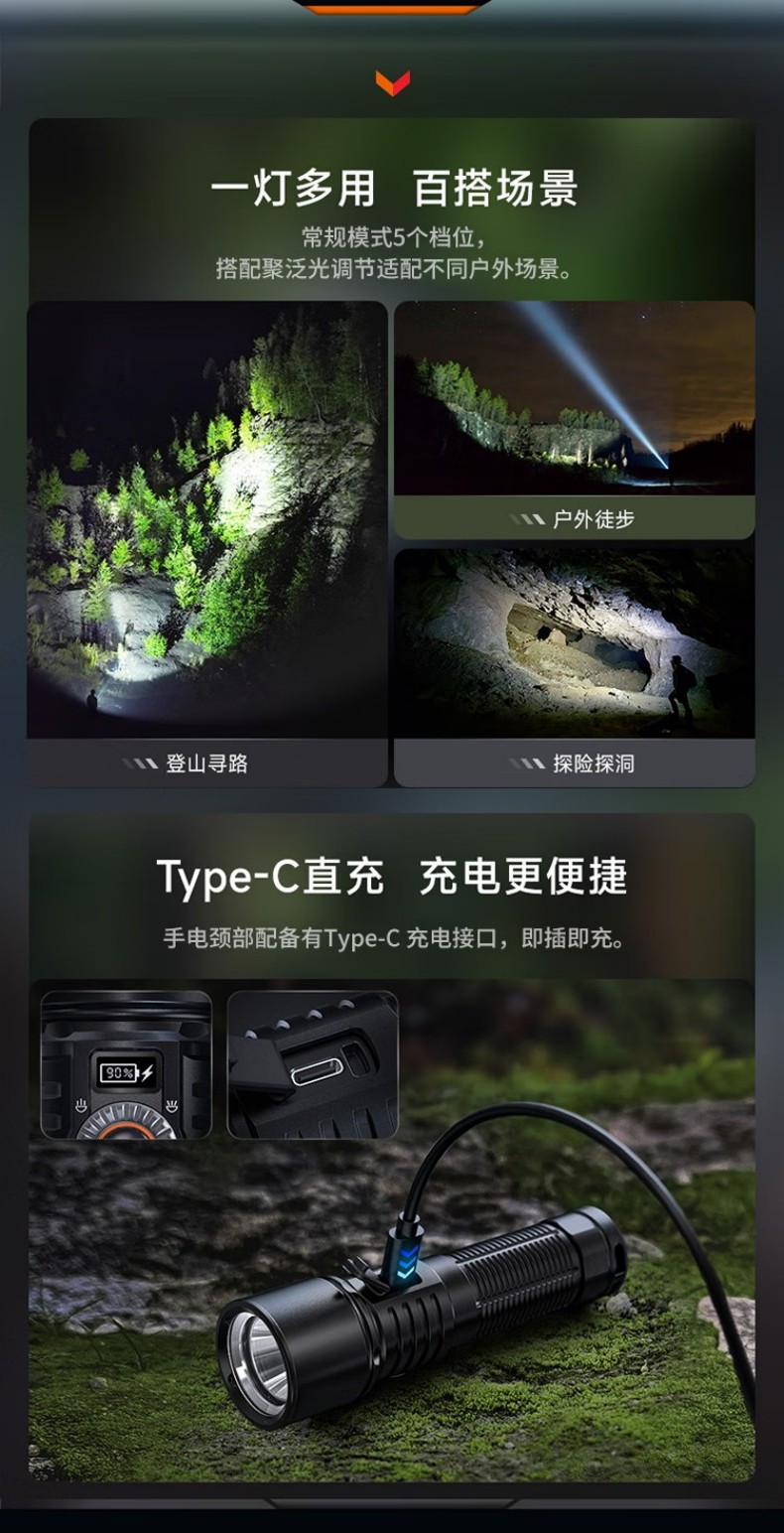 FENIX菲尼克斯LD45R LD系列電控調(diào)焦手電9.jpg