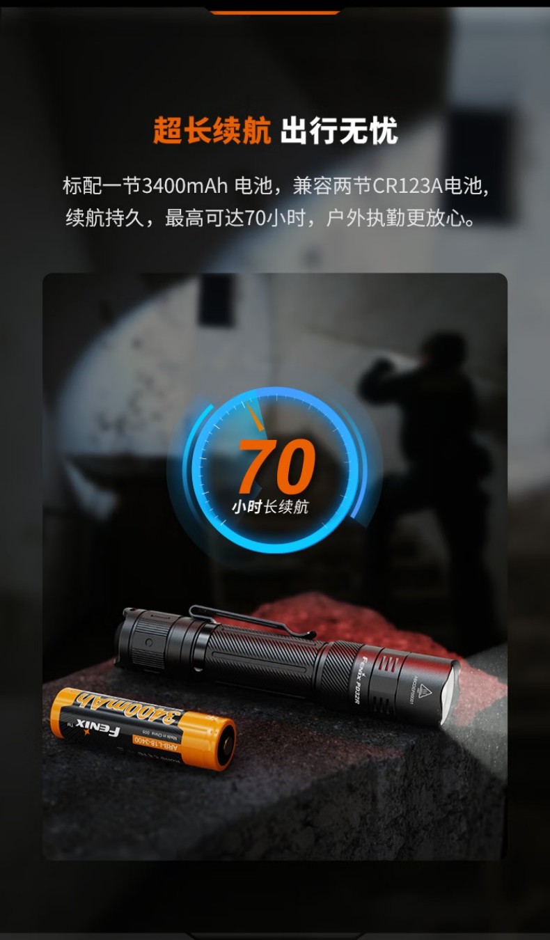 FENIX菲尼克斯PD32R PD系列高亮可充電戰術小直筒手電8.jpg