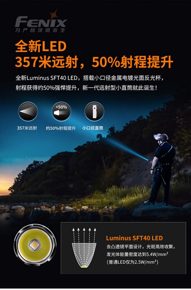 FENIX菲尼克斯PD35 PD系列新世代戰術小直筒手電3.jpg