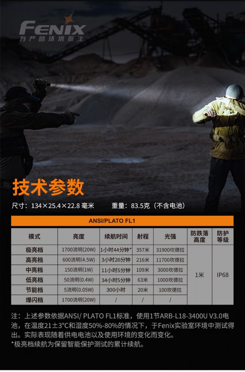 FENIX菲尼克斯PD35 PD系列新世代戰術小直筒手電14.jpg
