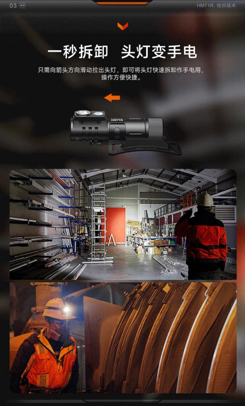FENIX菲尼克斯HM71R HM系列高性能多用途工業頭燈4.jpg