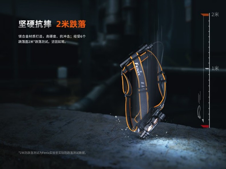 FENIX菲尼克斯HM75R HM系列鎂合金分體式工業頭燈13.jpg