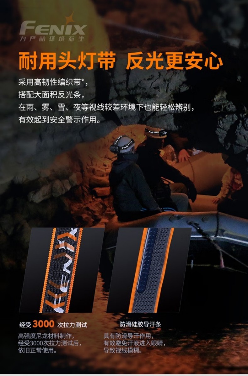 FENIX菲尼克斯HP30R HP系列超高亮分體式搜救頭燈10.jpg