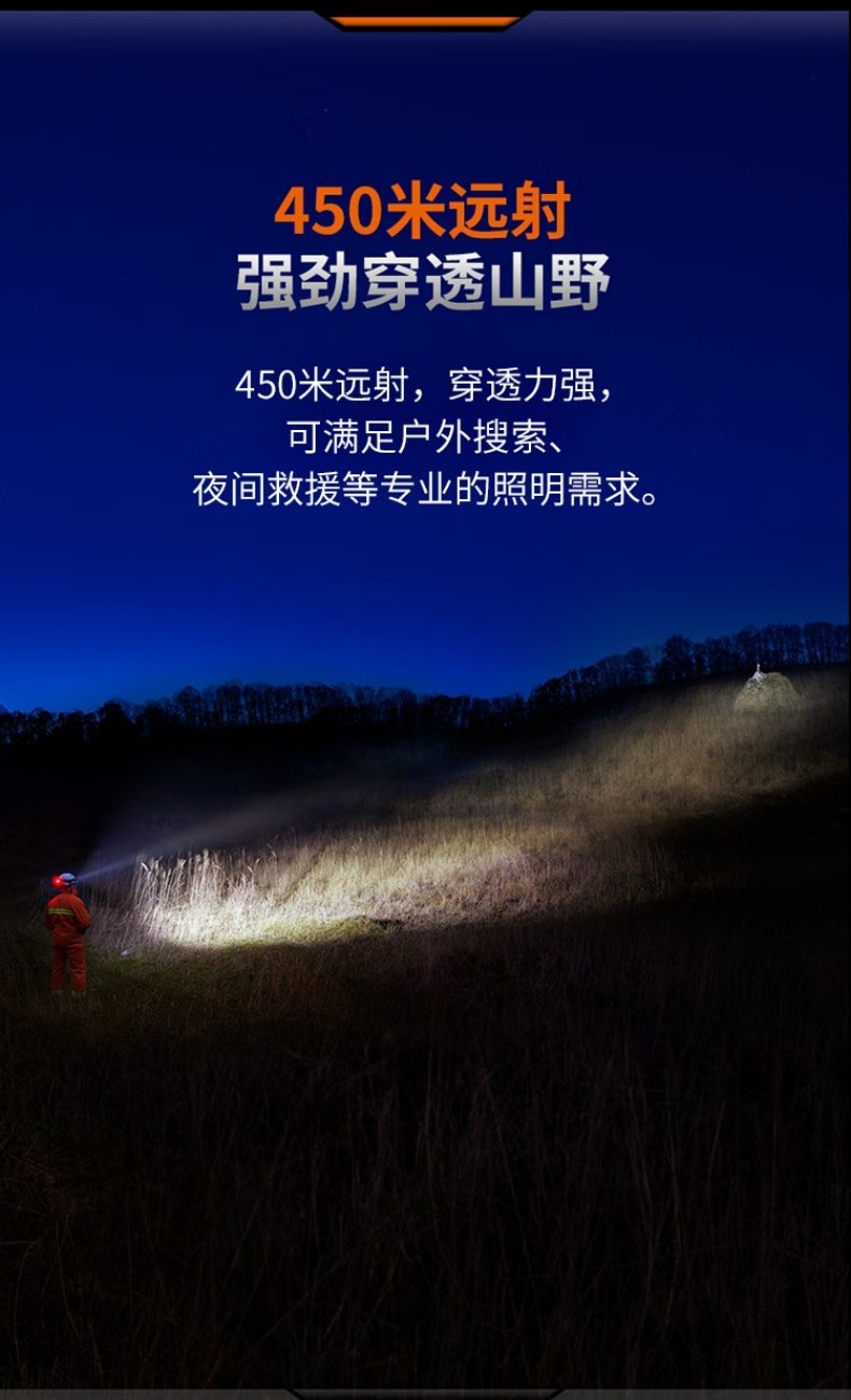 FENIX菲尼克斯HP35R HP系列多光源高亮搜救頭燈3.jpg