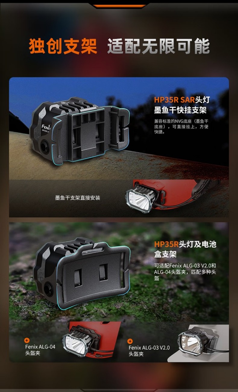FENIX菲尼克斯HP35R HP系列多光源高亮搜救頭燈8.jpg