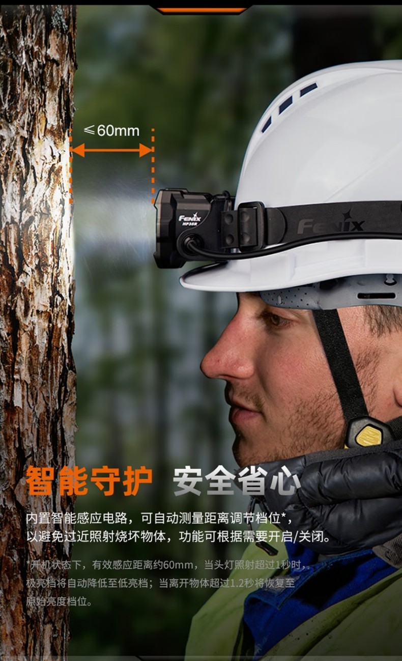 FENIX菲尼克斯HP35R HP系列多光源高亮搜救頭燈13.jpg