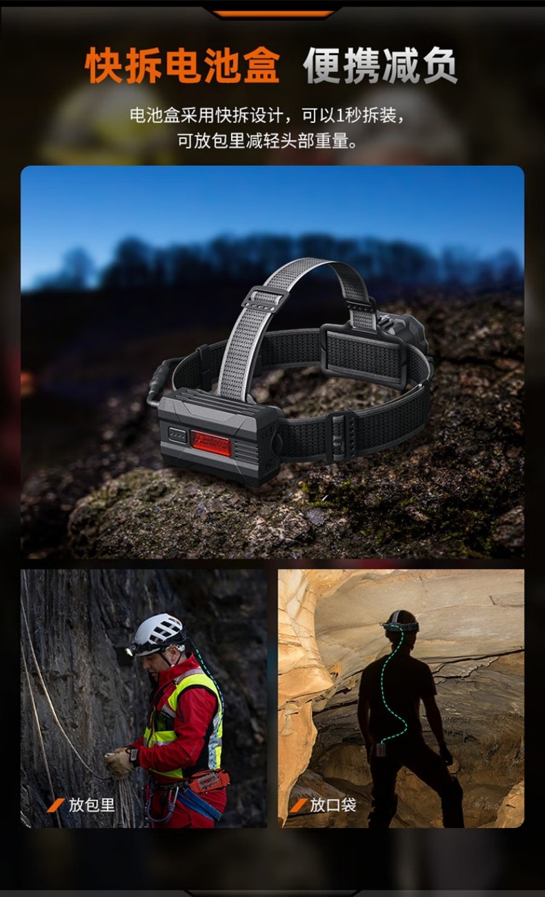 FENIX菲尼克斯HP35R SAR HP系列多光源高亮搜救頭燈12.jpg