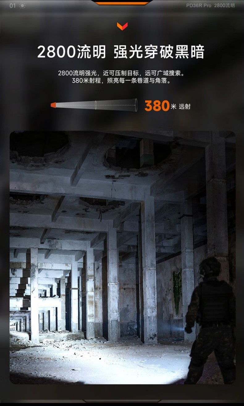 FENIX菲尼克斯PD36R Pro PD系列高性能充電戰術小直筒手電2.jpg