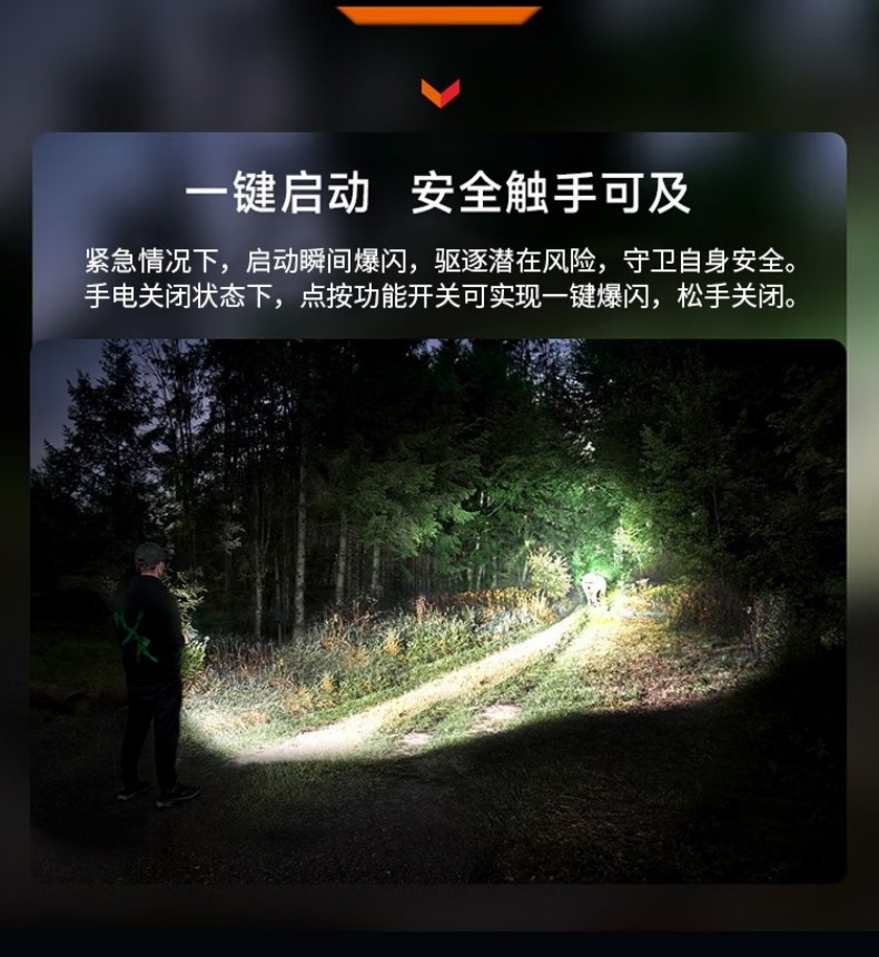 FENIX菲尼克斯HT18R HT系列戶外遠射手電5.jpg