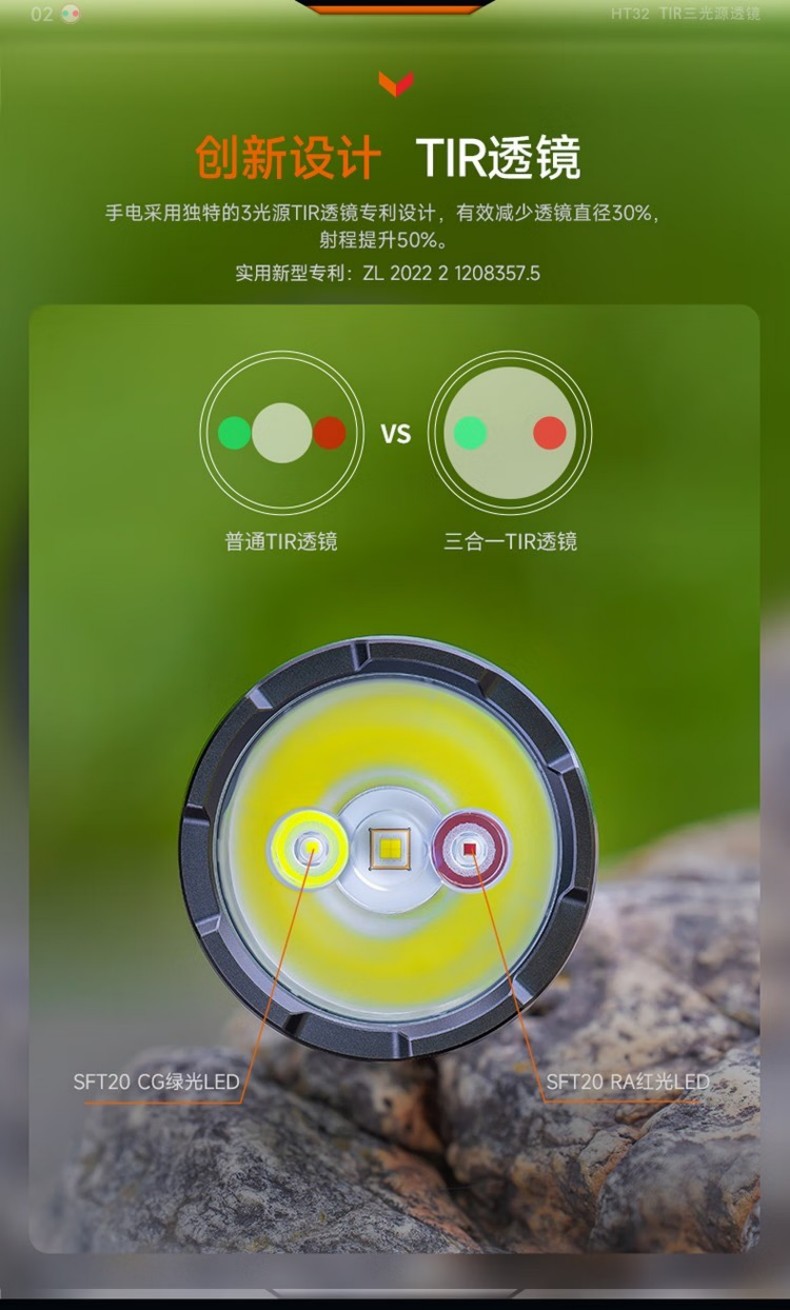 FENIX菲尼克斯HT32 HT系列多色光戶外手電6.jpg