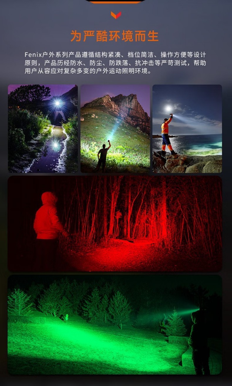 FENIX菲尼克斯HT32 HT系列多色光戶外手電14.jpg