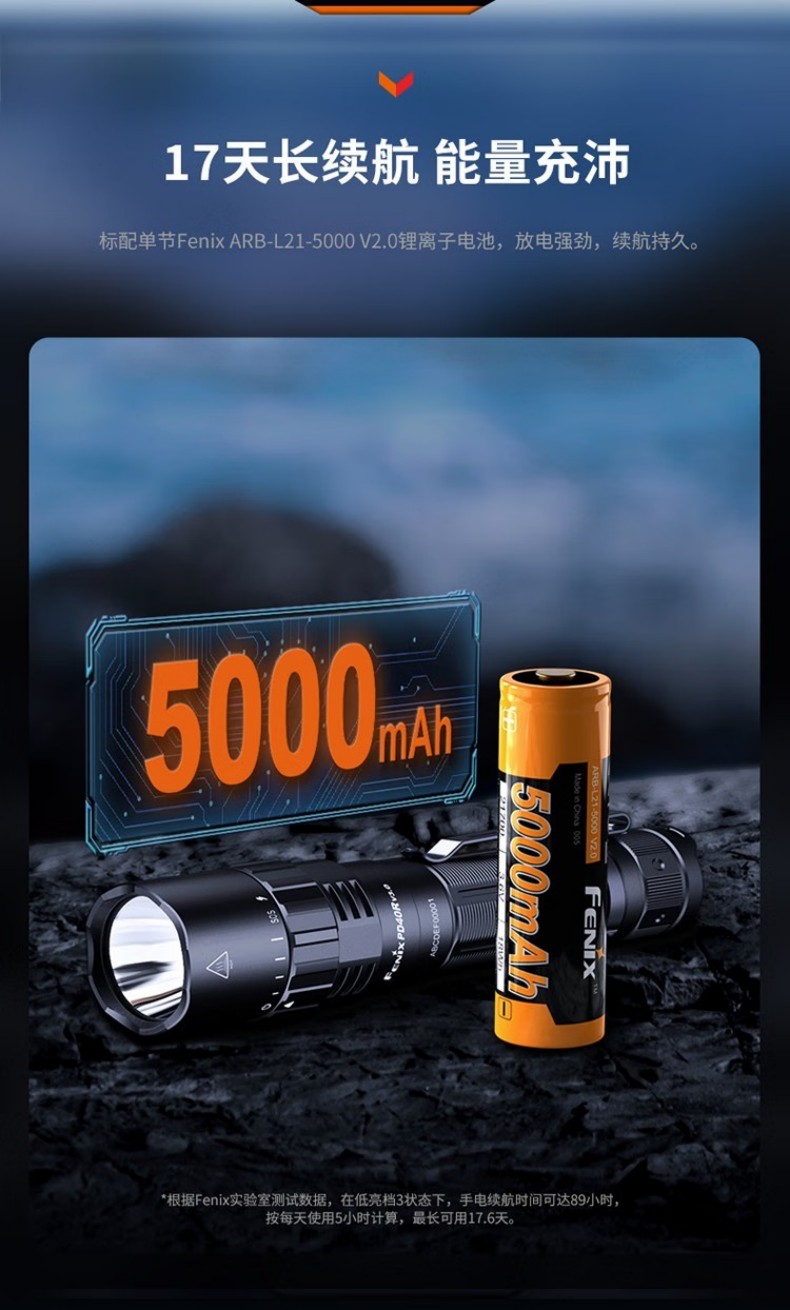 FENIX菲尼克斯PD40R PD系列超高亮機械旋轉調光手電6.jpg