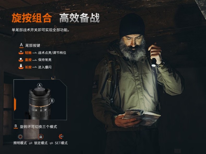 FENIX菲尼克斯PD45R PD系列六合一戰(zhàn)術(shù)直筒手電3.jpg