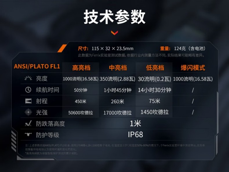 FENIX菲尼克斯TK05R TK系列便攜戰(zhàn)術(shù)EDC手電12.jpg