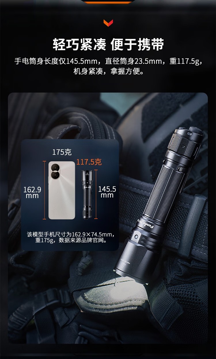 FENIX菲尼克斯TK11R TK系列緊湊型戰術勤務手電4.jpg