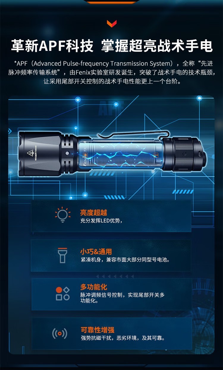 FENIX菲尼克斯TK11R TK系列緊湊型戰術勤務手電10.jpg