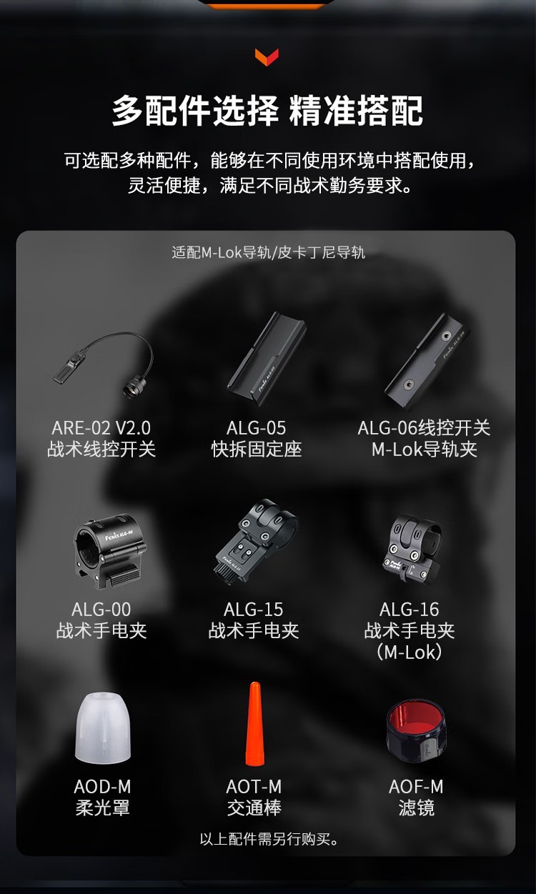 FENIX菲尼克斯TK11R TK系列緊湊型戰術勤務手電12.jpg